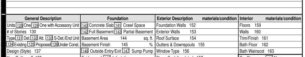 Legacy Form 1004 excerpt linked by the official G-1 cross-reference