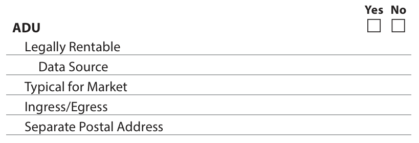 The practical questions get named fields. Official UAD 3.6 report layout, report page 12.