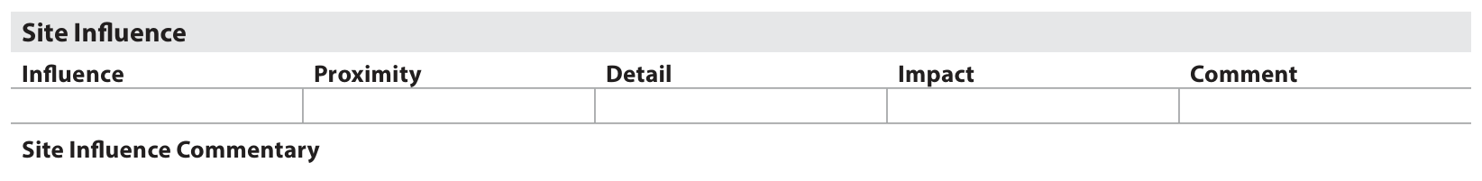 A location label becomes an explanation. Official UAD 3.6 report layout, report page 5.