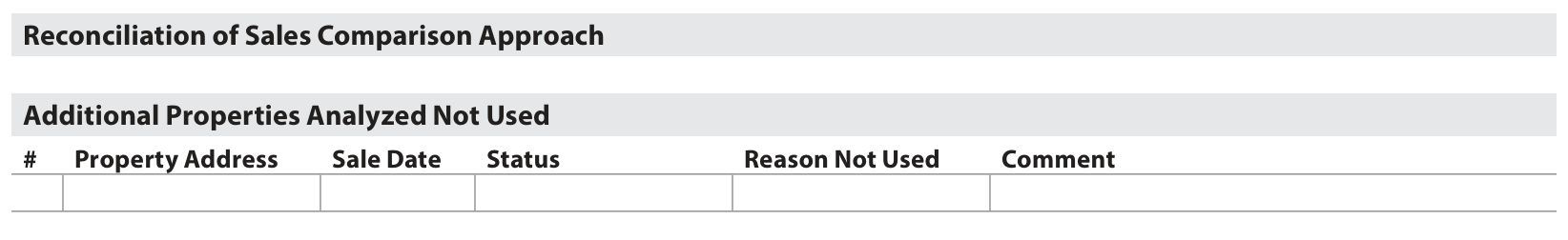 Selection becomes easier to follow. Official UAD 3.6 report layout, report page 27.